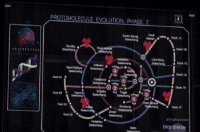 The Expanse S1x09 Proto-molecule phase two